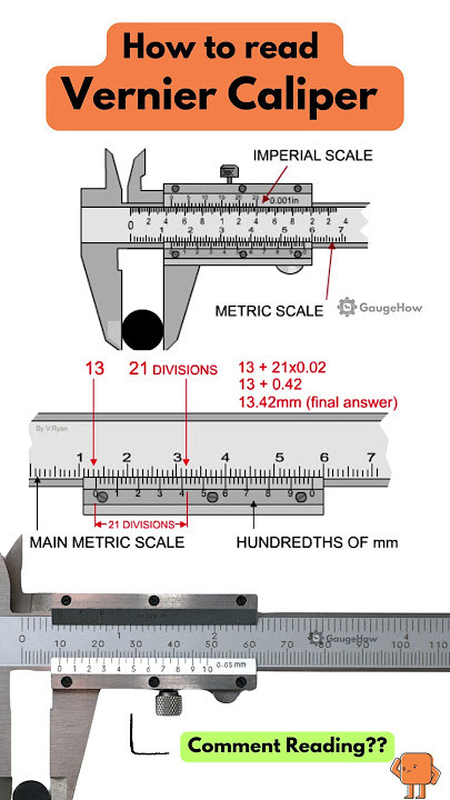 How to read Vernier Caliper🤔