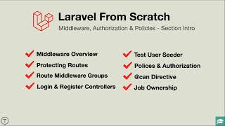 Интро. Панель управления и пагинация. PHP Проект Laravel 11 Полный курс. Плейлист.