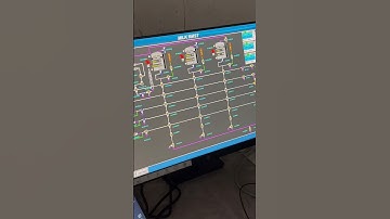 Scada panel setup by Erection supervisory control and data acquisition #dairyindustry#gyandairy#milk