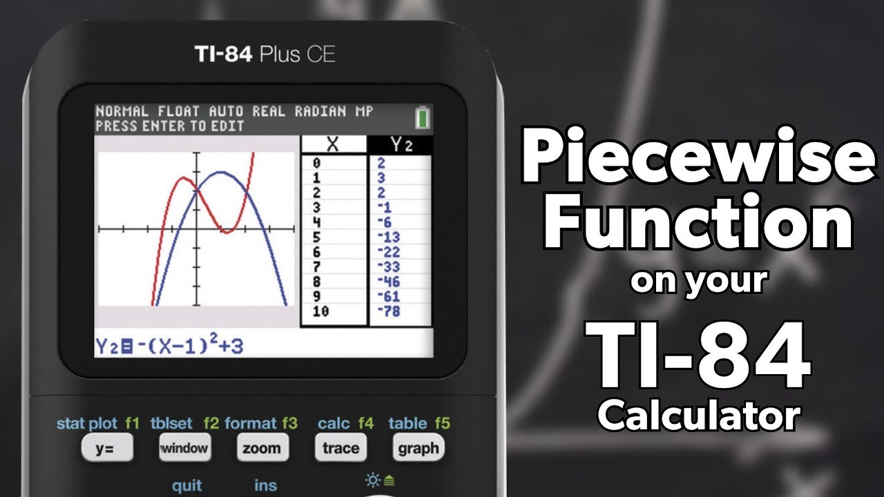 TI-84 Plus CE: Graphing Piecewise Functions