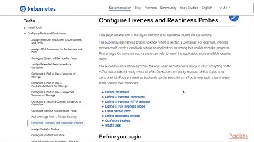 Kubernetes in 7 Days : Probes and Self Healing | packtpub.com