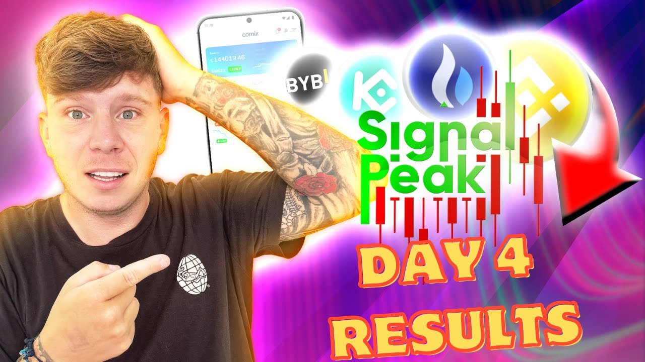 Bitcoin Bullets Signals Telegram | Free Crypto Trading Signals Telegram 🔴  - YouTube