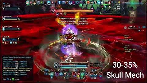 Tera Console: Catalepticon (30-35 Skull Mech)