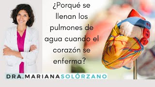 Why do the lungs fill with water and the liver and kidneys become damaged when the heart is sick? Why do the lungs fill with water and the liver and kidneys become damaged when the heart is sick?