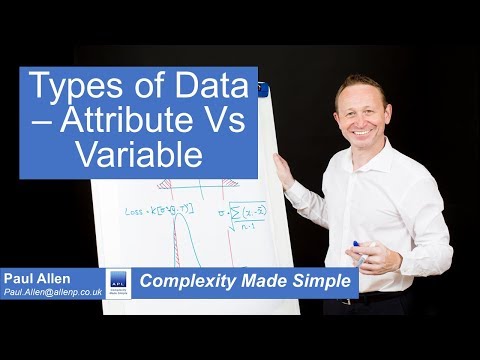 Types of Data - Attribute Vs Variable