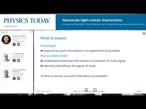 Nanoscale Light-matter Interaction