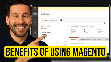 Magento Explained: The Secret Weapon of E-commerce Giants