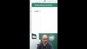 Imagen o Grafico de Python Flotante | Hablando de Excel