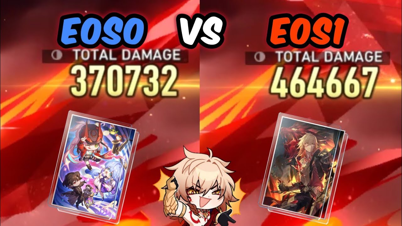 F2P LC vs Signature LC Mydei Fair Comparison (w/sunday and without sunday)