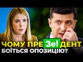 «Зелена влада» намагається усунути опозицію від міжнародних зустрічей / РУДИК