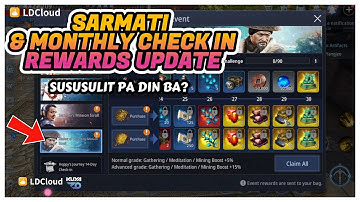 MIR4 - Sarmatis and Monthly Check In mas pinasulit ang rewards
