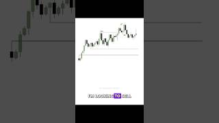 Comment "STRUCTURE" for full guide...!!💯🙏🔥#shortsfeed #shorts #trading #education #foryoupage