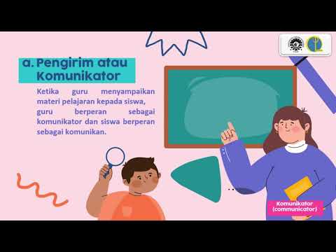 Video: Apakah komponen komunikasi yang berkesan?