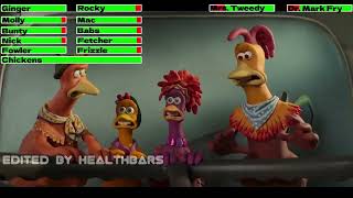 Chicken Run: Dawn of the Nugget (2023) Final Battle with healthbars 4/4 by Healthbars 53,567 views 3 months ago 2 minutes, 10 seconds