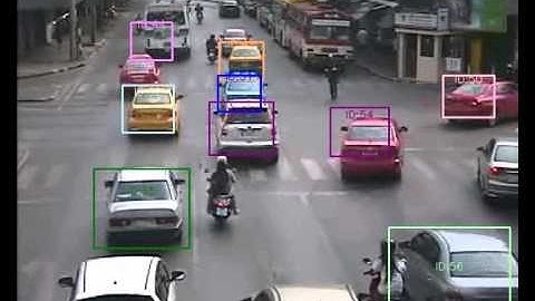 CoThinking Red Light Video Detection Demo Video Sanghi@Bangkok Thailand