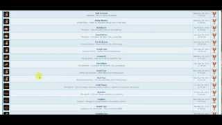 phpBB Safe GamerTag PSN leaderboard addon