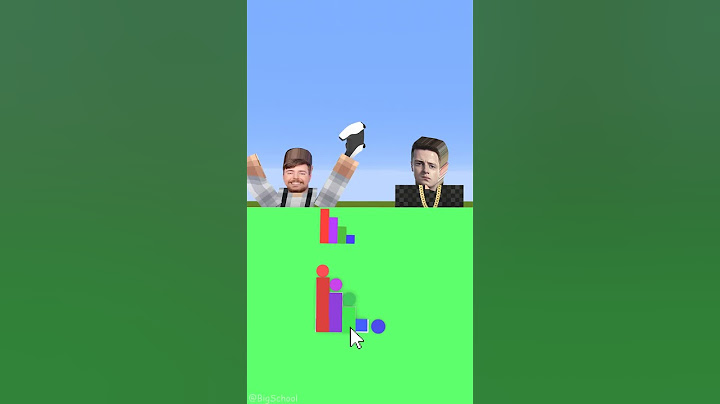 Mellstroy Vs Mrbeast - Who Will Win The Game?
