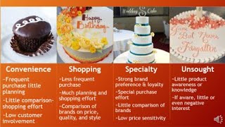 Celebrity MAR101 - Ch 7 - Products, Services, and Brands Net Worth