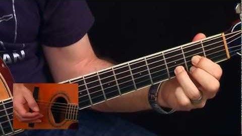 Guitar Finger Picking Exercises 4 - 6: Video Guitar Lessons For Beginners