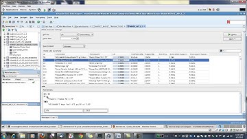 Market Basket Analysis: Introduction and Approaches