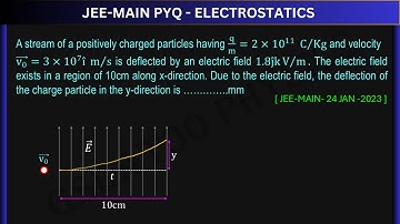 27 JEE MAIN PYQ  || ELECTROSTATICS || A stream of a positively charged particles having...
