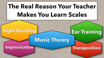 Major Scales Give You Musical Superpowers