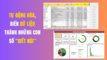 TỰ ĐỘNG HÓA, QUẢN LÝ HỢP ĐỒNG DỰ ÁN XÂY DỰNG| 1PAGE