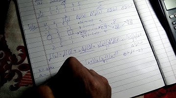 Gauss forward interpolation formula