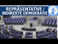 Indirekte / Repräsentative Demokratie - Merkmale, Wahlen, Repräsentation &amp; Kritik / Nachteile