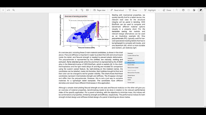 Granta Edupack Teaching Resources