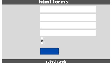 html forms - input type, textarea, label and submit