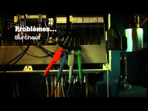 Fluke France SAS (22653) processing reference