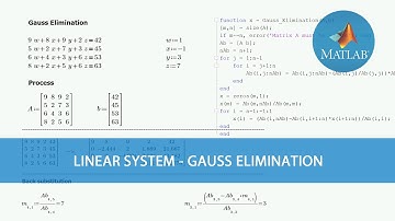 Matlab : Linear System using Gauss Elimination