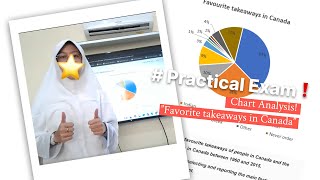 Pie Chart 2.0 (English Exam)