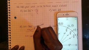 13 3 Using the Unit Circle to Evaluate Trig Functions ex 1