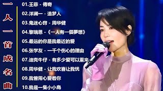 70 、80、90年代经典老歌尽在 经典老歌500首 || 一人一首成名曲 【張宇, 蘇芮,王傑 , 林憶蓮, 張信哲, 趙傳, 潘越雲, 潘美辰, 陳昇, 葉蒨文, 優客李林, 周華健, 陳淑樺】