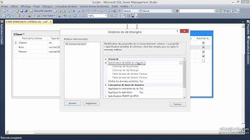 Résumé du modèle relationnel