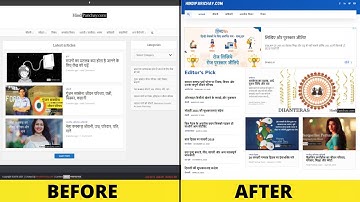 WordPress Newspaper Theme Customization with TagDiv Composer Tutorial in Hindi