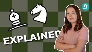 How to Checkmate with Knight and Bishop!