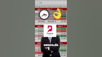 Cómo Eliminar Datos de Tablas en Excel Sin Borrar las Fórmulas: Mantén la Integridad de tus Cálculos