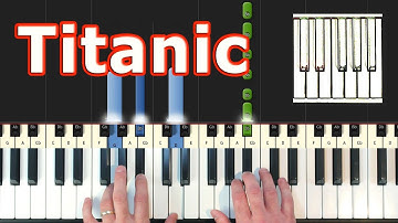 My Heart Will Go On - Titanic - Piano Tutorial - Celine Dion - Sheet Music (Synthesia)