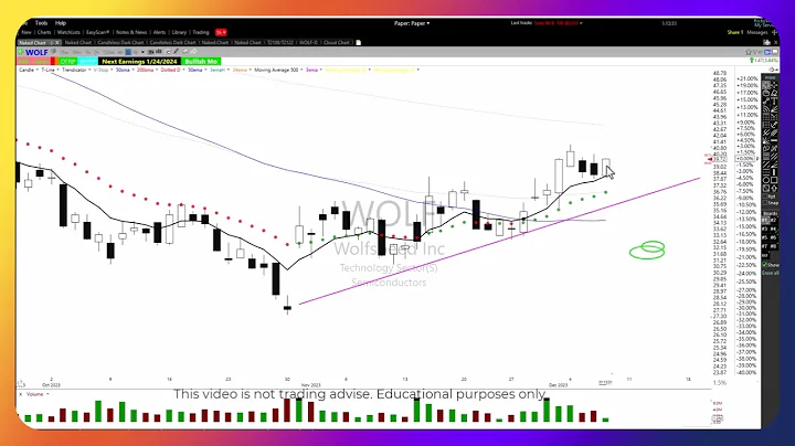 My Take On A 3/8 Trap Setup | 12-7-23 |