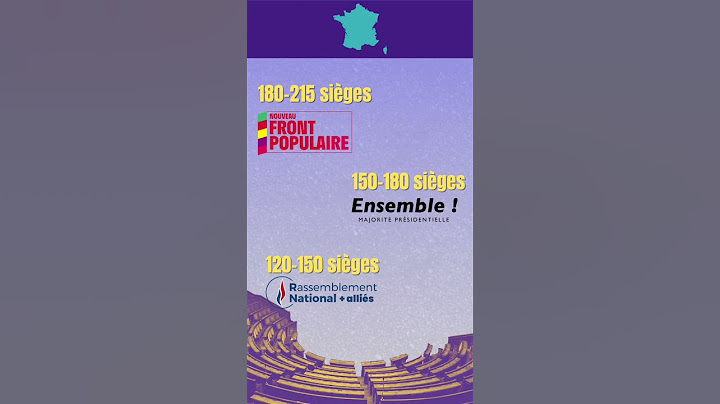 Législatives 2024 : les premières estimations du second tour, le NFP en tête !