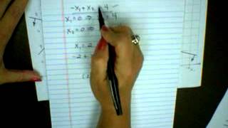 ITOM3306 - Graphing a Linear Inequality