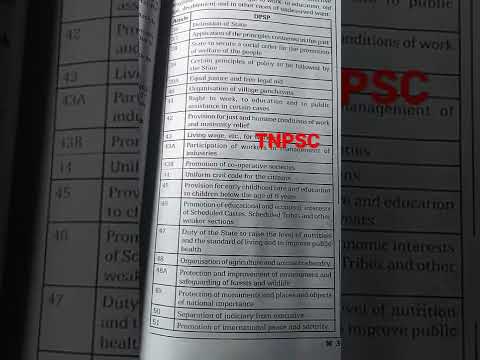 TNPSC articles and Dpsp
