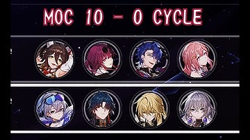[Honkai Star Rail] 0 Cycle Memory of Chaos 10 v1.2.2 - E6S1 Kafka & Blade