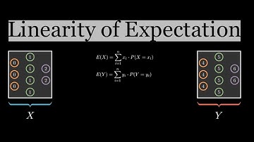 Probability Theory CH 20: Linearity of Expectation