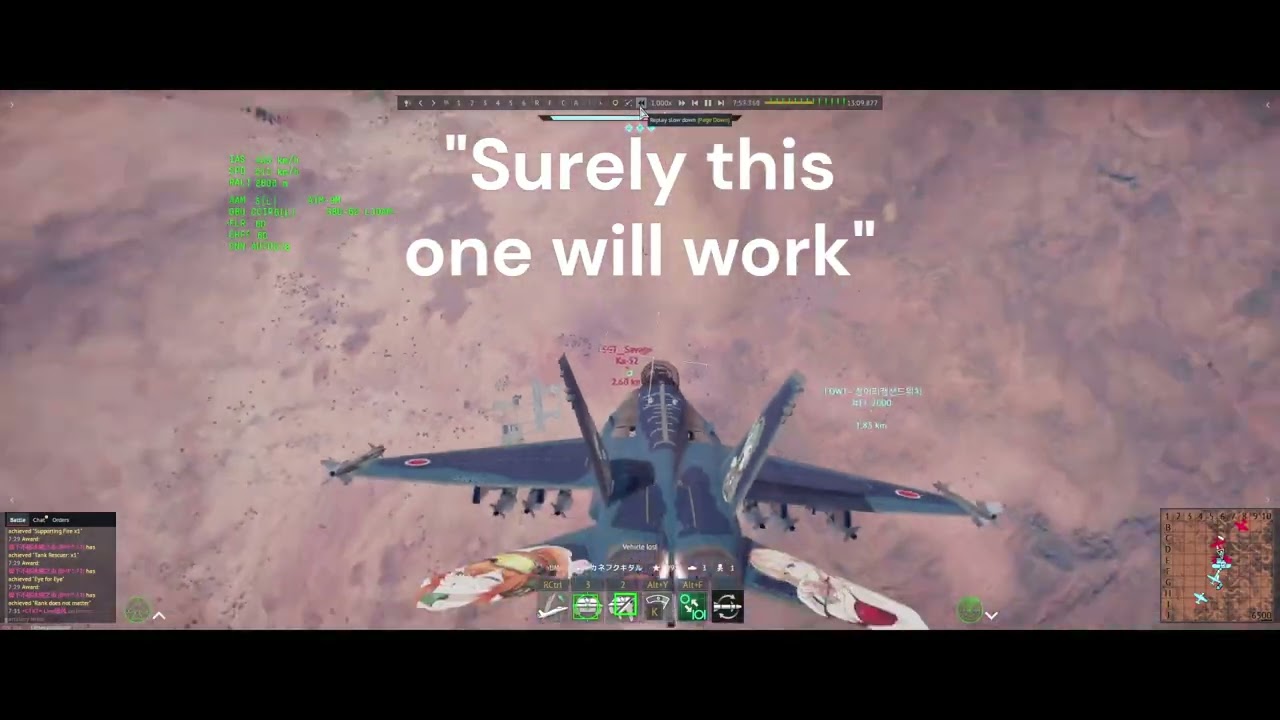 There Is No Russian Bias....