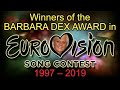 Winners of the Barbara Dex Award in Eurovision Song Contest (1997-2019)