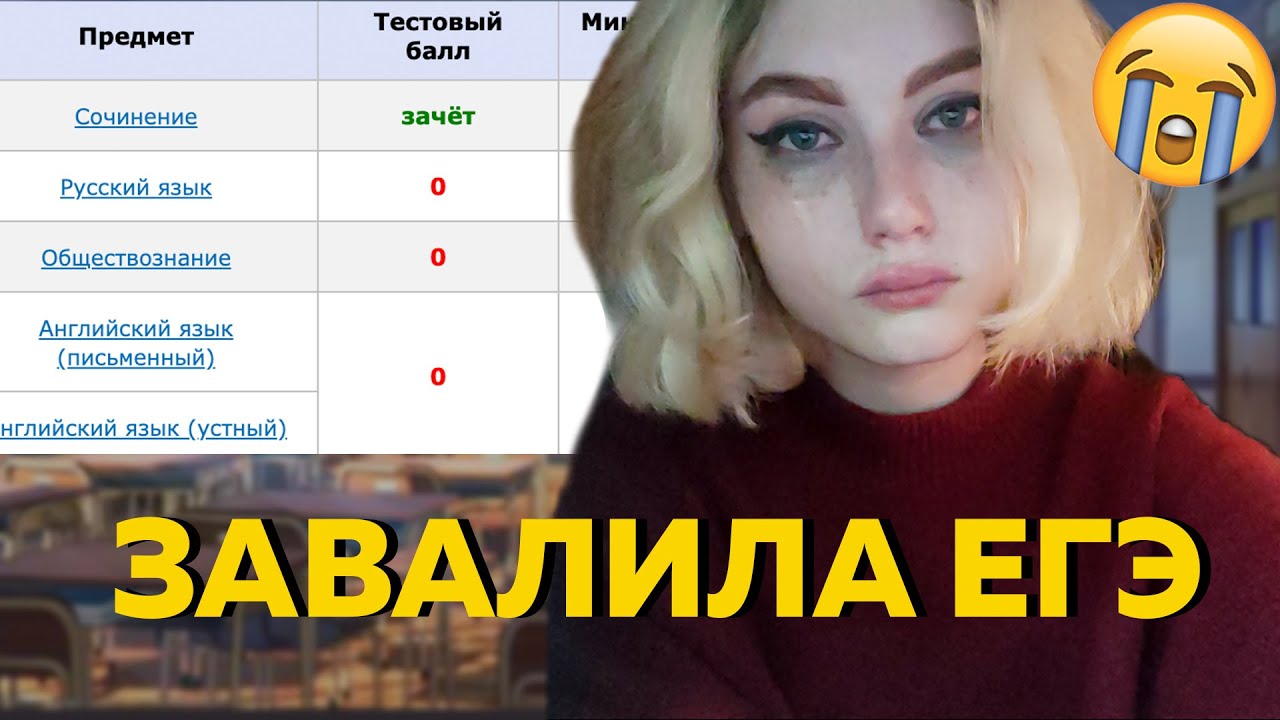 результаты физики региона
